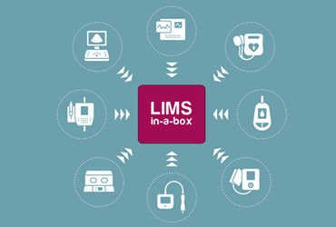Lims-in-a-box